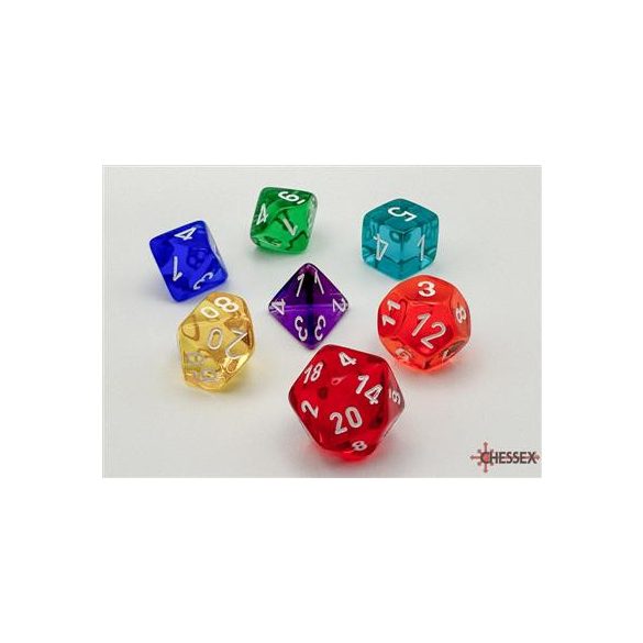 Chessex Prism Translucent GM & Beginner Player Polyhedral 7-Die Set-23099