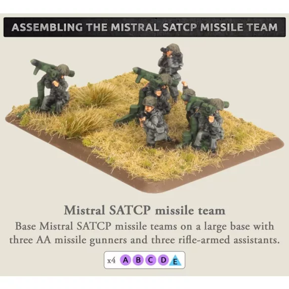 World War 3: NATO Forces - Mistral SAM Group (x24 figures) - EN-TFR716