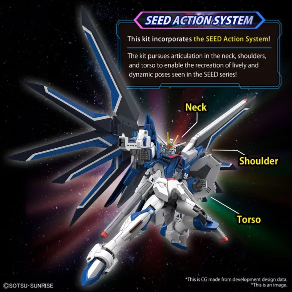 HG 1/144 RISING FREEDOM GUNDAM-MK66284