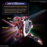 HG 1/144 IMMORTAL JUSTICE GUNDAM-MK66285