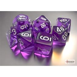 Chessex Translucent Mini-Polyhedral Purple/white 7-Die Set-20377