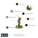 Bolt Action - Polish Army Weapons Teams - EN-402217604