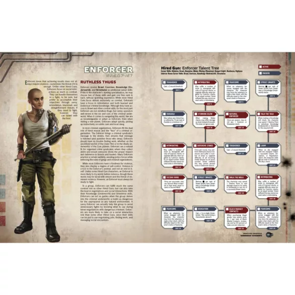 Star Wars: Edge of the Empire - Dangerous Covenants szerepjáték-kiegészítő (angol kiadás)