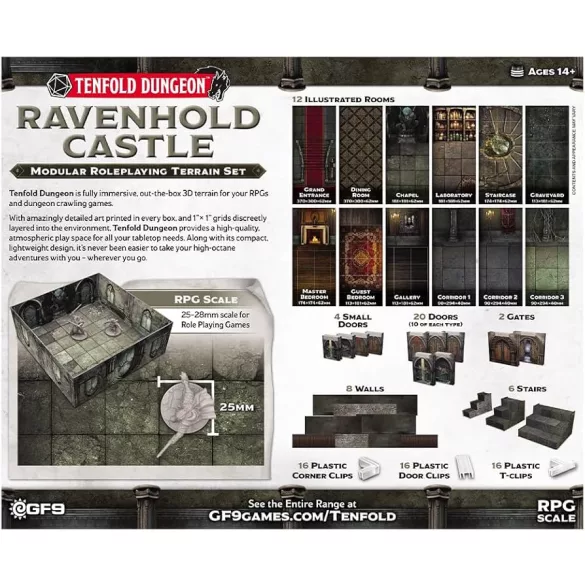 Tenfold Dungeon – Ravenhold Castle dungeon szett (angol kiadás)