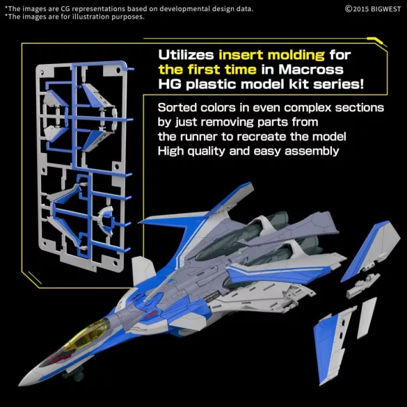 HG 1/100 VF-31J SIEGFRIED（HAYATE IMMELMANN USE） Deluxe Set-MK69159