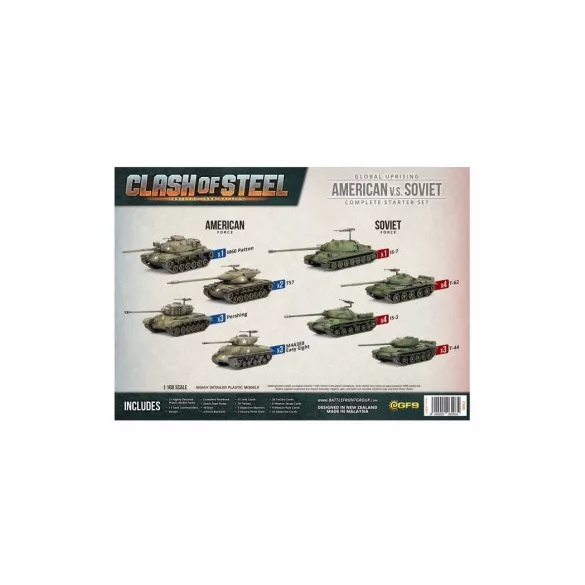 Clash of Steel - Global Uprising - American vs Soviet - EN