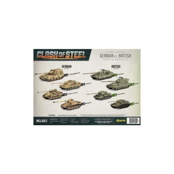 Clash of Steel - Global Uprising: German vs British miniatűr szett (EN)