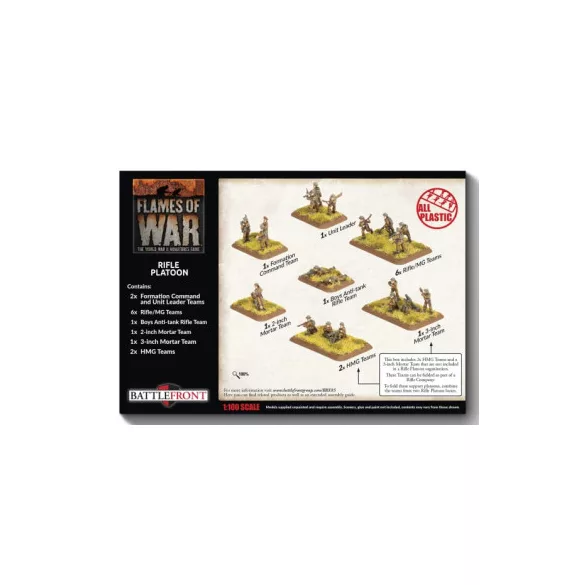 BEF Rifle Platoon (Plastic) műanyag miniatűra egység