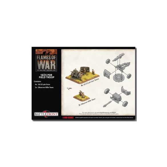 18/25pdr Gun Battery (x4 guns) miniatűra szett – 4 löveg