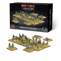 Flames of War - Grenadier Platoon (Early, Plastic)-GBX202