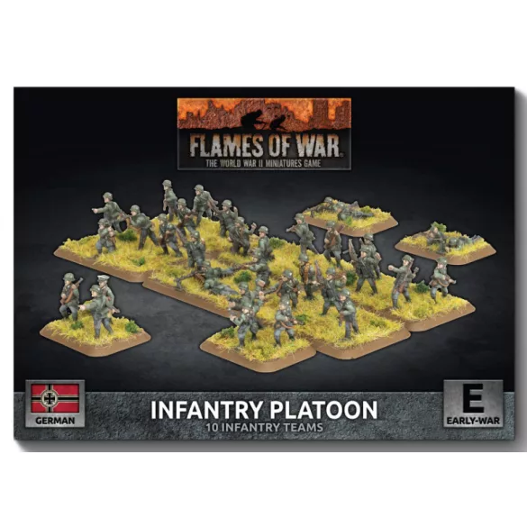 Flames of War - Grenadier Platoon (Early, Plastic) miniatűr egység