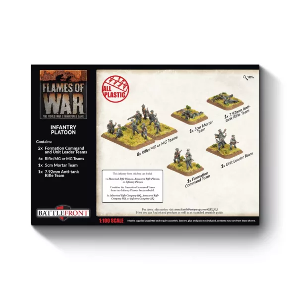 Flames of War - Grenadier Platoon (Early, Plastic) miniatűr egység