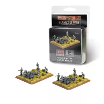 Flames of War - 15cm Infantry Gun Platoon (x2 guns)-GE582