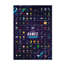 Mad Monkey - Scratch Poster (Top 100 Videogames)-2000021