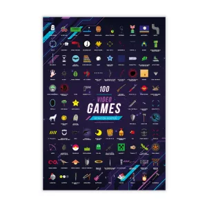 Mad Monkey - Scratch Poster (Top 100 Videogames)-2000021