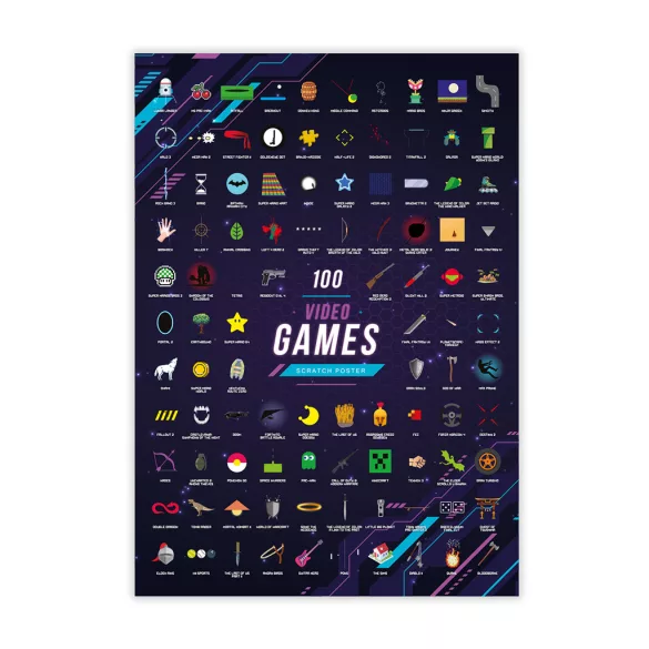 Mad Monkey - Scratch Poster (Top 100 Videogames)-2000021