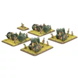 Flames of War - 75mm Artillery Battery (x4 guns) minikészlet