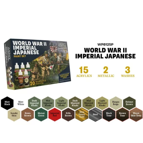 The Army Painter - Warpaints Historical: WWII Imperial Japanese festékkészlet