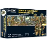 Bolt Action - British & Canadian Army (1943-45) starter army - EN-402011021