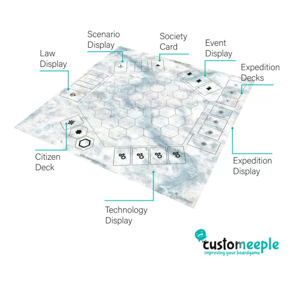 Frostpunk: The Board Game - Playmat-