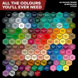 The Army Painter - Warpaints Air Complete Set-AW8003P
