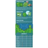 18 Holes: Putting, Wind and Coastlines Expansion - EN-SBS1808