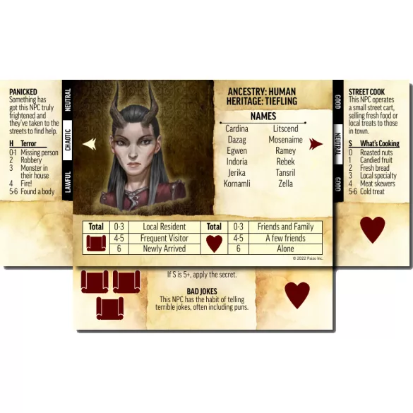 Pathfinder Deck of Endless NPCs - EN-PZO2229