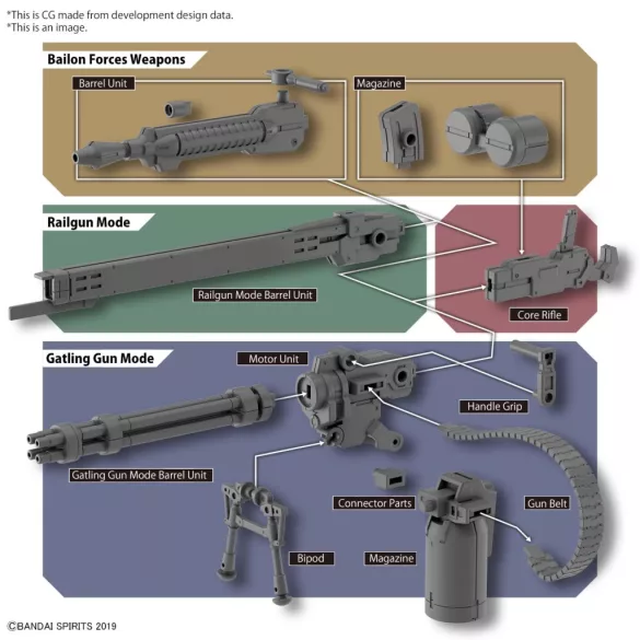 Customize Weapons (Gatling Unit)-MK63709