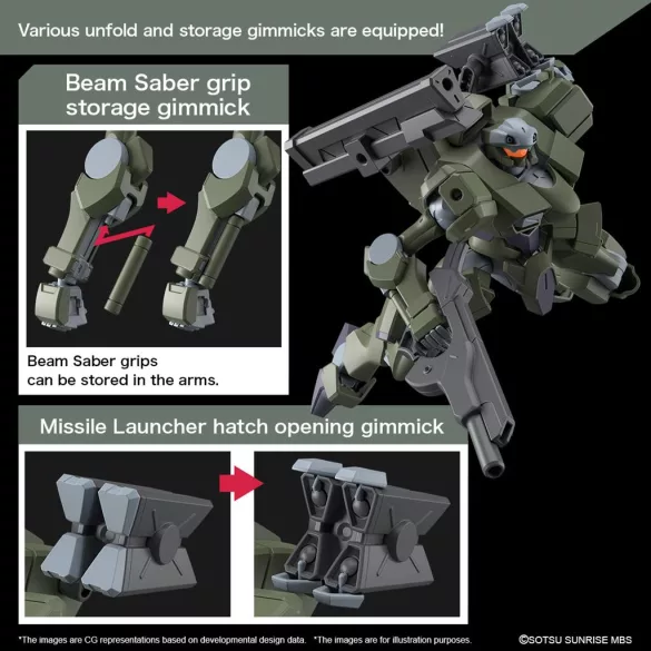 HG 1/144 Zowort Heavy-MK65111