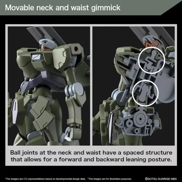 HG 1/144 Zowort Heavy-MK65111
