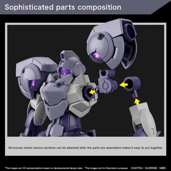 HG 1/144 Heindree Sturm-MK65112