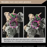 HG 1/144 Demi Barding-MK65313