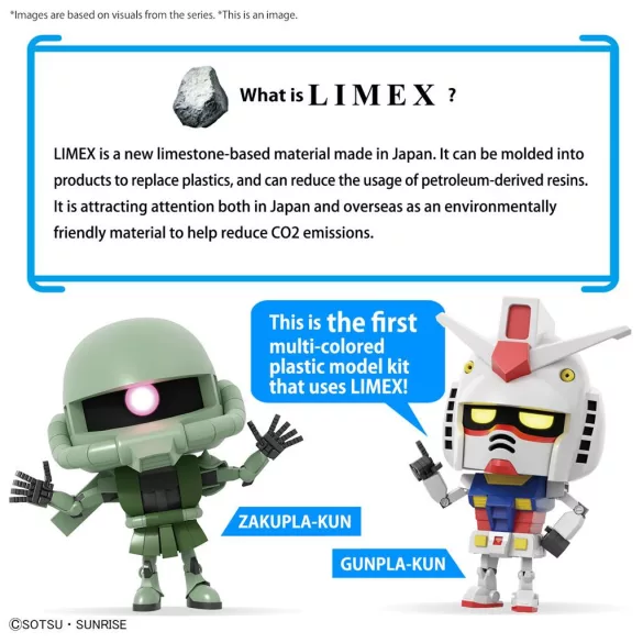 1/1 Gunpla-Kun Dx Set (With Runner Ver. Recreation Parts)-MK65118