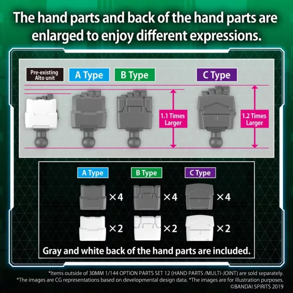 30 Minutes Missions (30MM) - 1/144 Option Parts Set 12: Hand Parts/Multi-Joint-MK65115