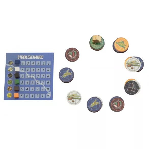 Chicago Stock Exchange