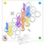 iKnow Magyarország BONTOTT társasjáték