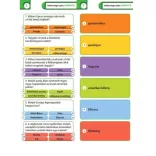 Agymenők 7 - 14 éveseknek, földünk