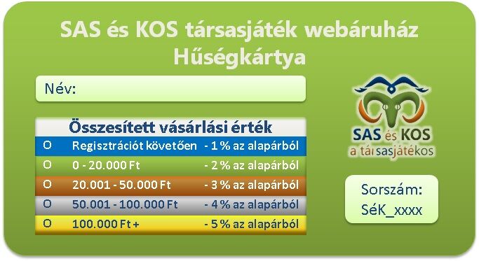 SAS és KOS társasjáték webáruház Hűségkártya